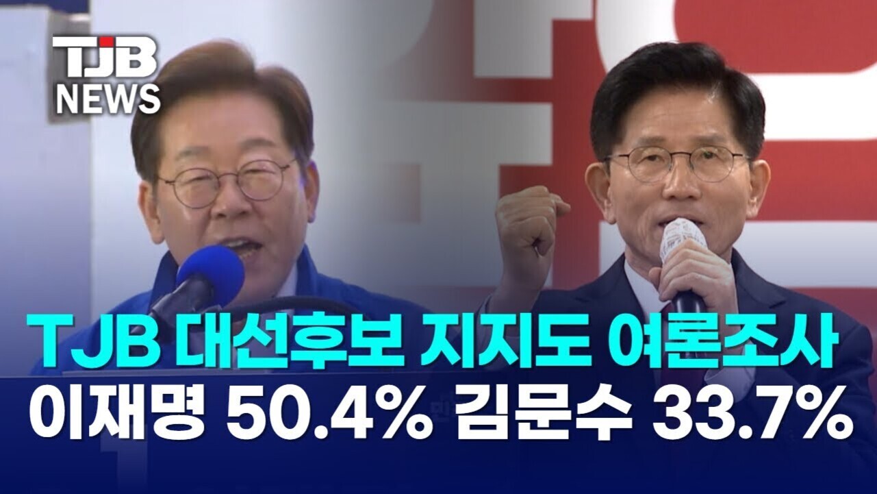 두 명의 남성이 각각 마이크를 들고 연설하는 모습이 나란히 배치되어 있으며, 상단에는 'TJB NEWS' 로고가 있고 하단에는 'TJB 대선후보 지지도 여론조사 이재명 50.4% 김문수 33.7%'라는 문구가 파란색과 흰색 글씨로 적혀 있다.