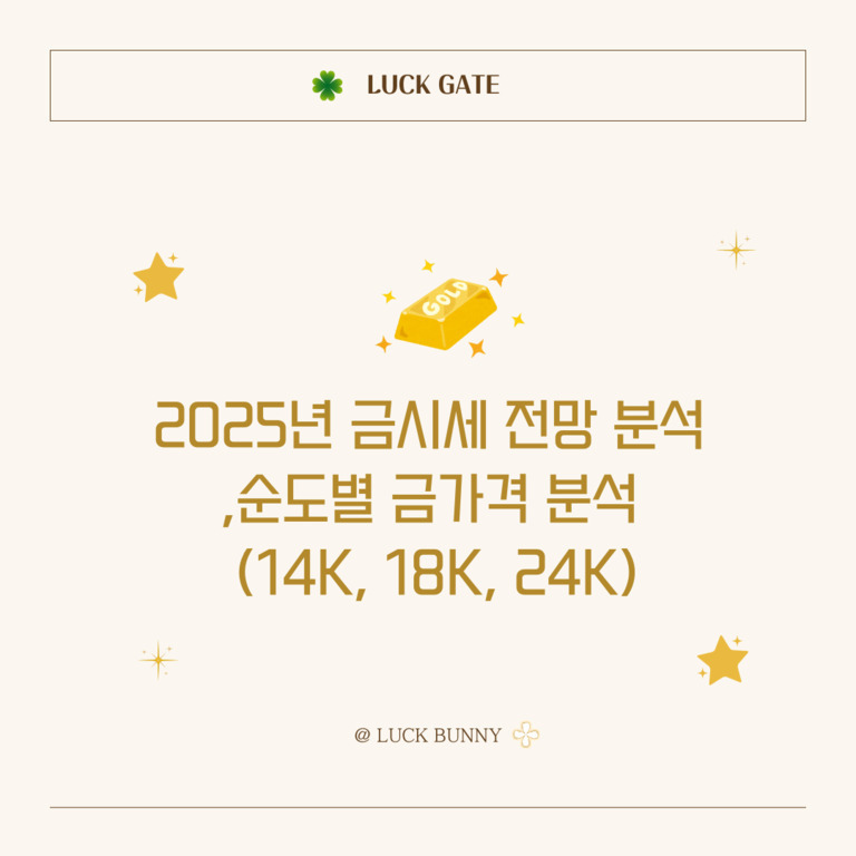 2025년 금시세 전망 분석, 순도별 금가격 분석(14K, 18K, 24K)이라는 문구와 금괴 그림이 있는 이미지