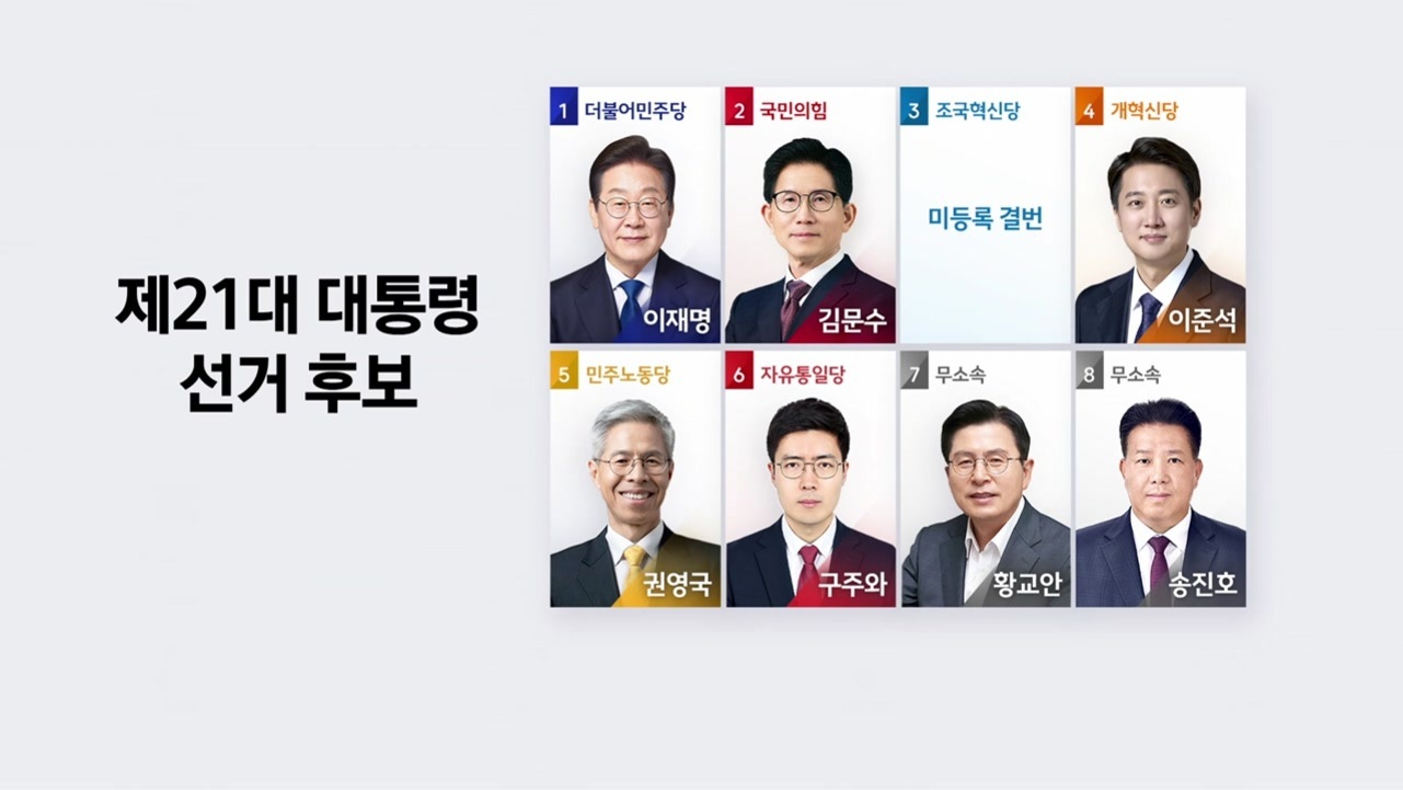 제21대 대통령 선거 후보 안내 이미지. 왼쪽에 '제21대 대통령 선거 후보'라는 문구가 있고, 오른쪽에는 8명의 후보 사진과 소속 정당 및 이름이 나열되어 있다.