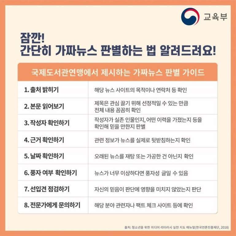 가짜뉴스를 판별하는 8가지 방법을 안내하는 교육부 포스터. 출처 밝히기, 본문 읽어보기, 작성자 확인하기, 근거 확인하기, 날짜 확인하기, 풍자 여부 확인하기, 선입견 점검하기, 전문가에게 문의하기 등 국제도서관연맹의 가이드가 표로 정리되어 있다.