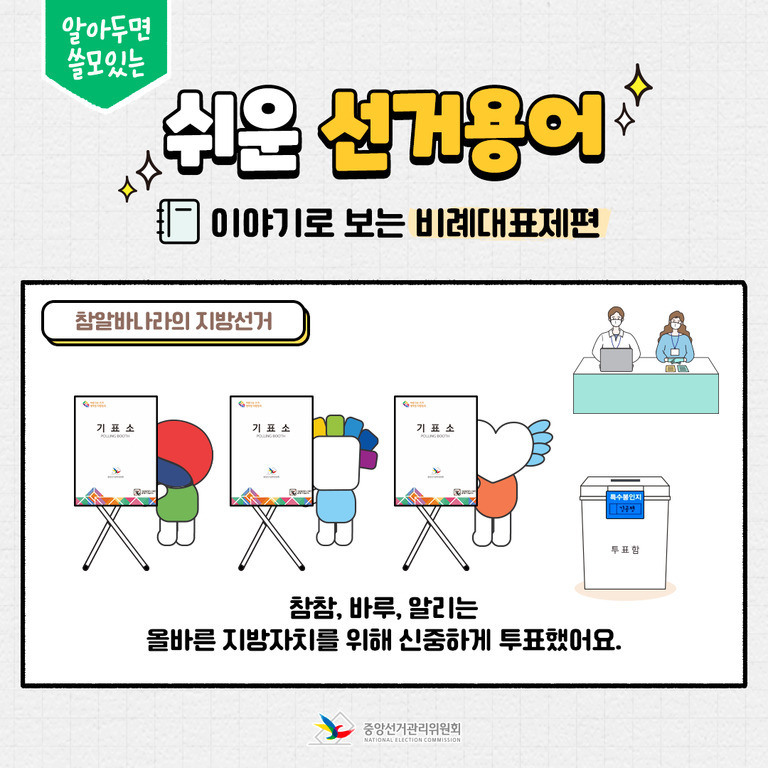 '쉬운 선거용어'라는 제목과 함께 지방선거 투표 과정을 설명하는 만화 이미지. 기표소 앞에 캐릭터들이 서 있고, 투표함과 선거관리위원회 직원 일러스트가 있다. 하단에는 '참참, 바루, 알리는 올바른 지방자치를 위해 신중하게 투표했어요.'라는 문구가 있다.