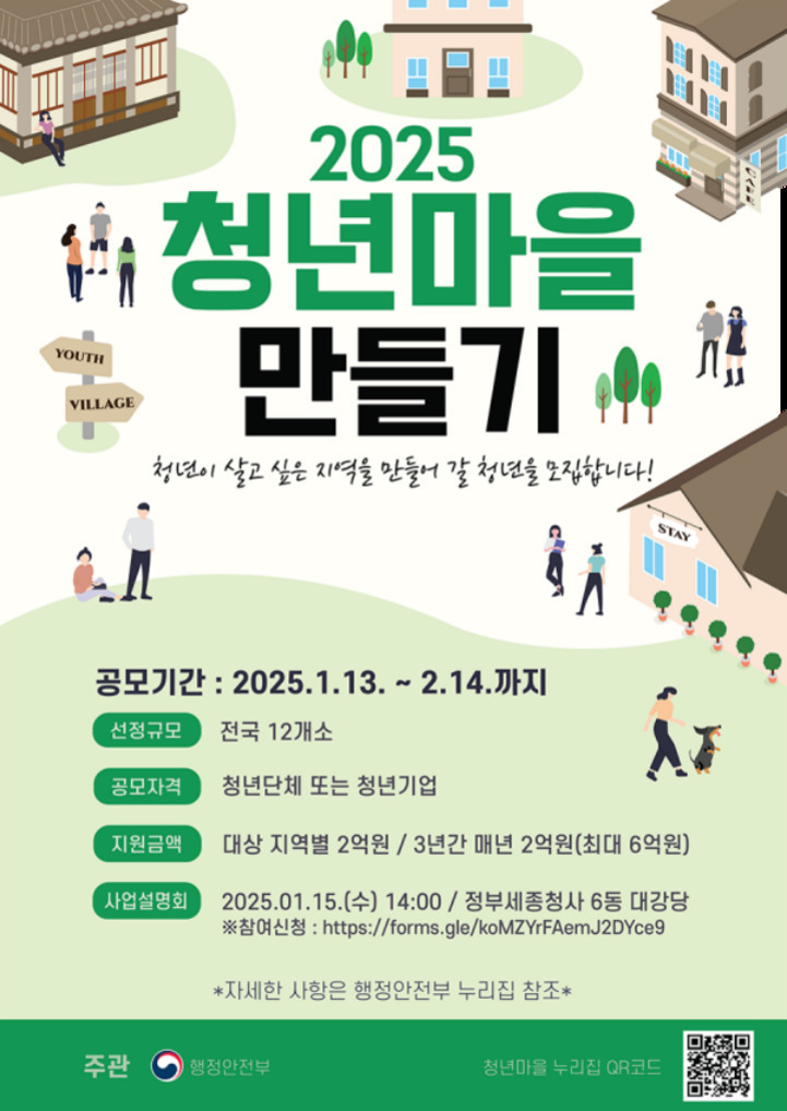 2025 청년마을 만들기 공모전 포스터. 청년이 살고 싶은 지역을 만들기 위해 청년단체 또는 청년기업을 모집하며, 공모기간은 2025년 1월 13일부터 2월 14일까지이다. 전국 12개소 선정, 대상 지역별 최대 6억원 지원, 사업설명회는 2025년 1월 15일 정부세종청사에서 개최된다. 주관은 행정안전부.