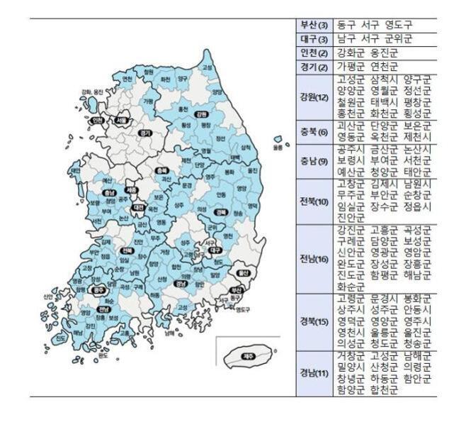 대한민국의 시군구 행정구역 지도와 함께 각 지역별로 나열된 시군구 목록이 표로 정리되어 있다. 지도에서 파란색으로 표시된 지역과 표에 해당 지역 이름이 적혀 있다.