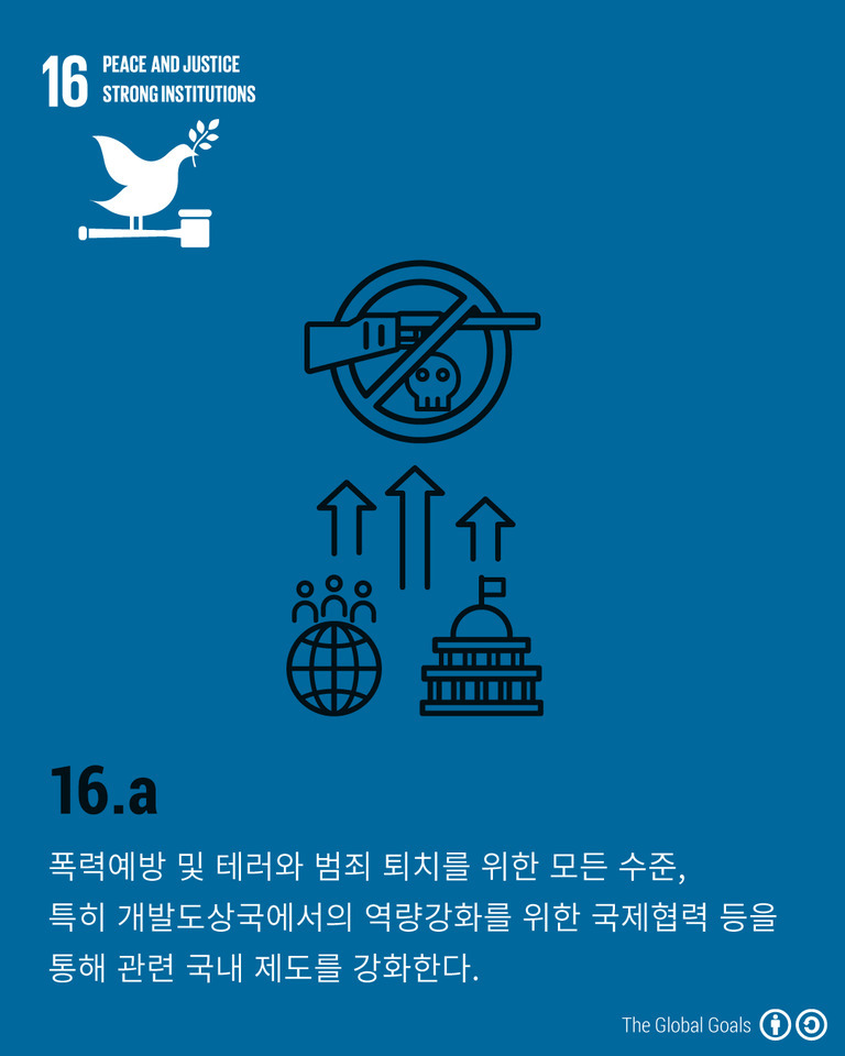 파란 배경에 평화의 상징인 비둘기와 법봉, 총과 해골이 금지된 표시, 사람들과 지구, 건물과 화살표 아이콘이 있으며, '16 PEACE AND JUSTICE STRONG INSTITUTIONS'와 '16.a 폭력예방 및 테러와 범죄 퇴치를 위한 모든 수준, 특히 개발도상국에서의 역량강화를 위한 국제협력 등을 통해 관련 국내 제도를 강화한다.'라는 문구가 적혀 있다.