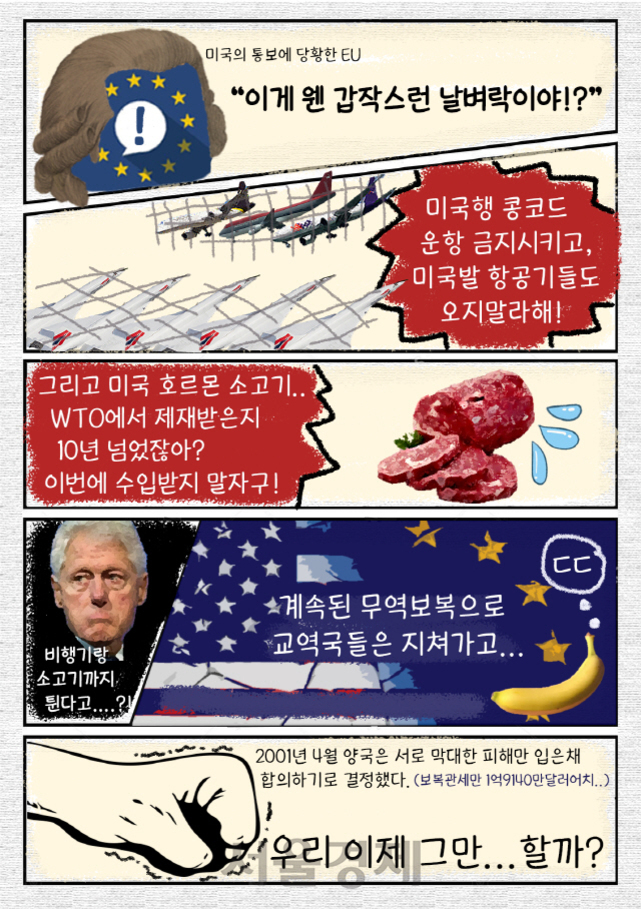 국제 무역 분쟁의 원인과 해결 방안: 미중 무역 장기화와 WTO 절차, 신흥국-선진국 갈등까지 7 미국과 EU 간의 무역 분쟁을 만화 형식으로 표현한 이미지. EU를 상징하는 가발과 별, 미국 비행기와 소고기, 클린턴 전 대통령 얼굴, 바나나와 주먹 그림 등이 등장하며, 각 패널에는 무역 보복 조치와 관련된 대사가 포함되어 있다.