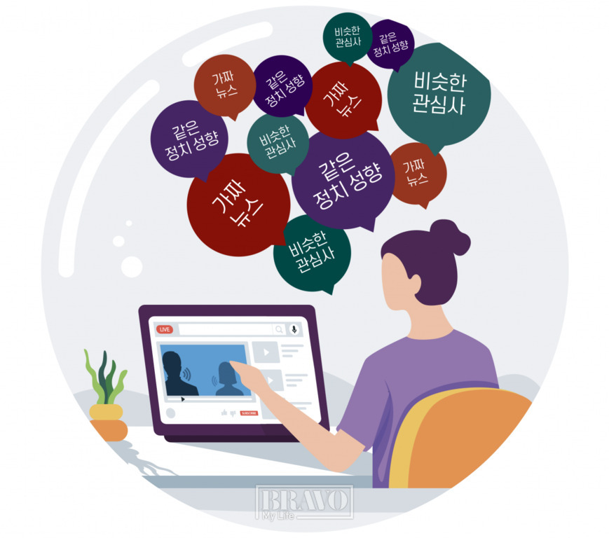 한 사람이 컴퓨터로 영상을 시청하고 있으며, 화면 위로 '가짜 뉴스', '같은 정치 성향', '비슷한 관심사' 등의 말풍선이 여러 개 떠 있는 일러스트