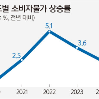 image 0b6d5adb d08c 4d63 b547 5bc9722341c2