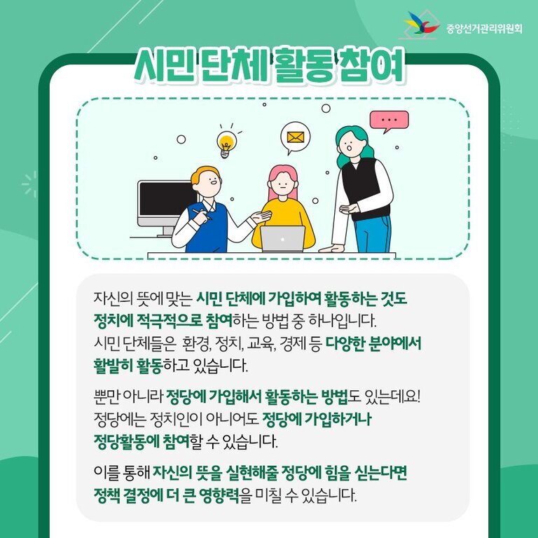 '시민단체 활동참여'라는 제목과 함께 세 명의 사람이 노트북과 컴퓨터 앞에서 대화하거나 활동하는 일러스트가 그려져 있다. 아래에는 시민 단체에 가입해 활동하는 것이 정치 참여의 한 방법임을 설명하고, 다양한 분야에서 시민 단체가 활발히 활동하고 있음을 안내한다. 또한 정당에 가입해 활동하는 방법도 있으며, 자신의 뜻을 실현해줄 정당에 힘을 실으면 정책 결정에 더 큰 영향력을 미칠 수 있다는 내용이 적혀 있다. 오른쪽 상단에는 중앙선거관리위원회 로고가 있다.