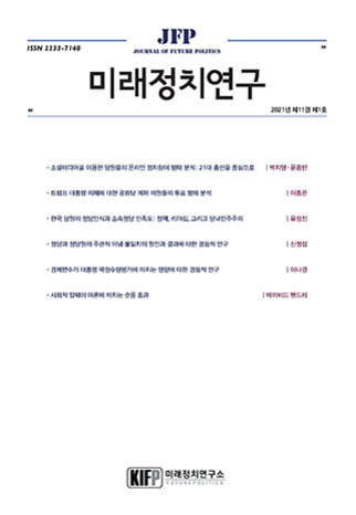 학술지 '미래정치연구' 2021년 제11권 제1호 표지. 주요 논문 제목과 저자명이 나열되어 있으며, 하단에는 미래정치연구소 로고가 있다.