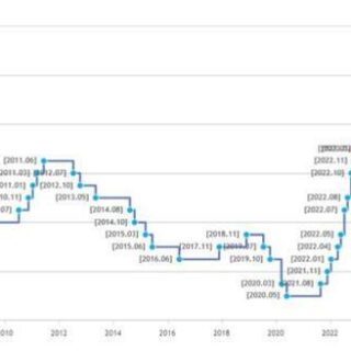 image a0a96b96 02cf 4963 bece 3f3f05b70f14