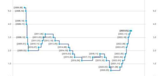 image a0a96b96 02cf 4963 bece 3f3f05b70f14