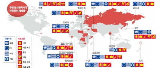세계 지도 위에 러시아를 중심으로 유럽과 서방 국가들이 러시아에 대해 시행 중인 제재를 국기와 아이콘으로 표시한 인포그래픽. 왼쪽에는 제재 유형과 해당 아이콘의 범례가 있다.
