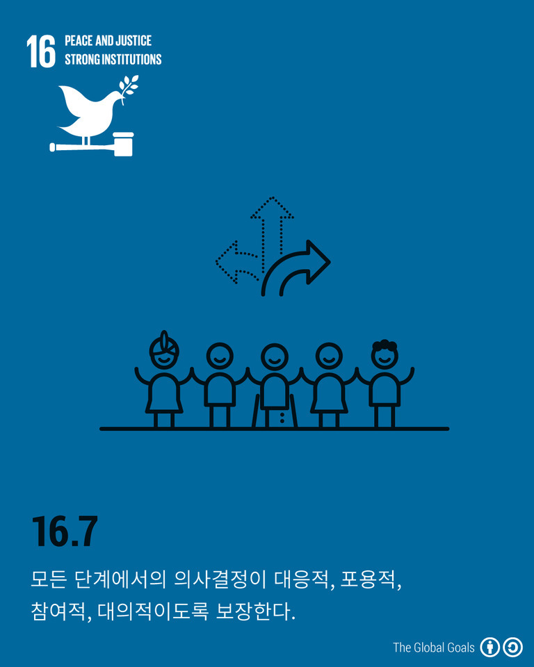 파란 배경에 평화의 상징인 비둘기와 올리브 가지, 다양한 사람들이 손을 잡고 있는 그림, 위에는 '16 PEACE AND JUSTICE STRONG INSTITUTIONS'라는 문구와 아래에는 '모든 단계에서의 의사결정이 대응적, 포용적, 참여적, 대의적이도록 보장한다.'는 한글 문구가 있다.