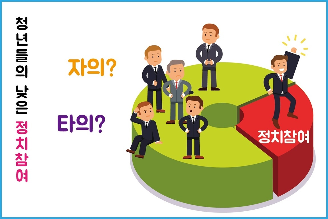 정장 차림의 남성 캐릭터들이 원형 그래프 위에 서 있고, 그래프의 빨간색 부분에는 '정치참여'라고 쓰여 있다. 왼쪽에는 '청년들의 낮은 정치참여'라는 문구가 세로로 적혀 있으며, 가운데에는 '자의?', '타의?'라는 질문이 있다.