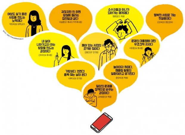 노란색과 주황색 말풍선 안에 다양한 긍정적인 메시지가 적혀 있고, 각 말풍선 옆에는 사람의 일러스트가 그려져 있다. 하단에는 빨간색 스마트폰 그림이 있다.