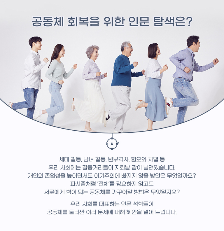 여섯 명의 다양한 연령대 남녀가 한 줄로 서서 즐겁게 걷는 모습과 '공동체 회복을 위한 인문 탐색은?'이라는 문구, 그리고 세대 갈등, 차별 등 사회 문제와 공동체 회복에 대한 설명이 적혀 있는 이미지