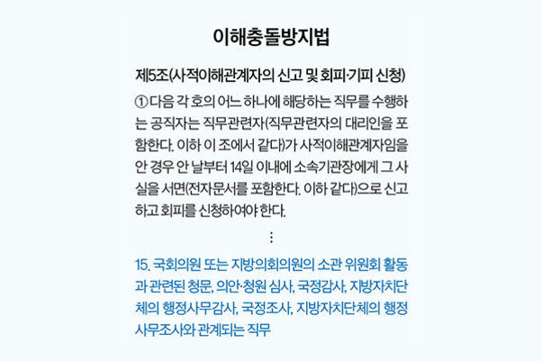 이해충돌방지법 제5조(사적이해관계자의 신고 및 회피기피 신청)에 대한 설명 이미지. 주요 내용은 공직자가 사적 이해관계자임을 알게 된 경우 14일 이내에 소속기관장에게 신고하고 회피를 신청해야 한다는 점과, 15번 항목으로 국회의원 또는 지방의회의원의 소관 위원회 활동과 관련된 청원, 의안·청원 심사, 국정감사, 지방자치단체 행정사무감사 등과 관계되는 직무가 예시로 들어 있음.