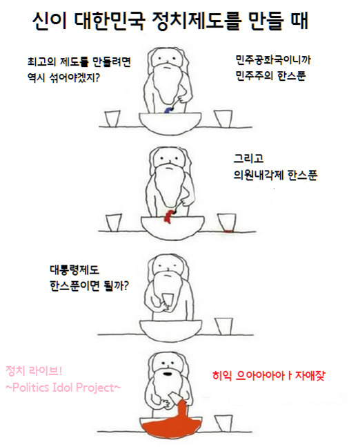 정치 제도와 구조: 대한민국의 특징과 제도 변화의 흐름 4 신이 대한민국 정치제도를 만드는 과정을 4컷 만화로 표현한 이미지. 신이 그릇에 여러 재료를 한 스푼씩 넣다가 마지막 컷에서 실수로 많은 양을 쏟아붓는 모습. 각 컷에는 '최고의 제도를 만들려면 역시 섞어야겠지?', '민주공화국이니까 민주주의 한스푼', '그리고 의원내각제 한스푼', '대통령제도 한스푼이면 될까?', 마지막 컷에는 '히익 으아아아아ㅏ 자애갓'이라는 글자가 적혀 있음.