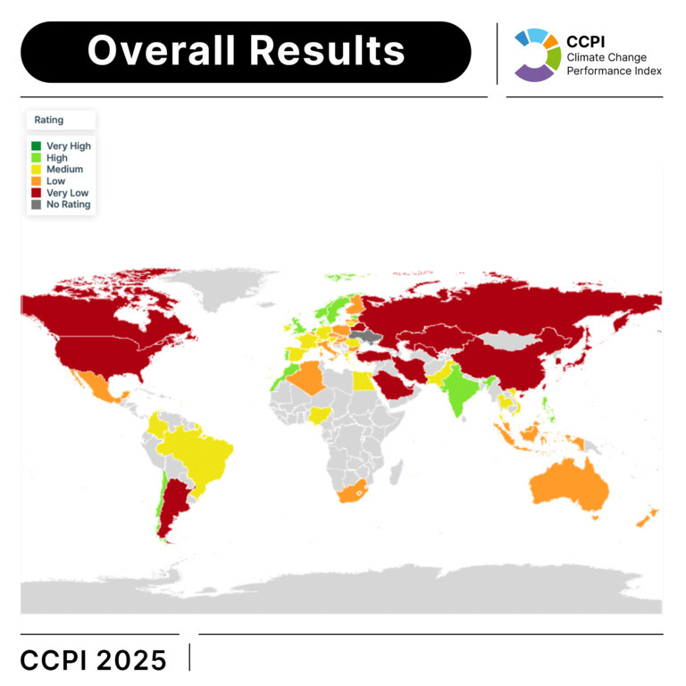 CCPI 2025 기후변화성과지수의 세계지도 결과. 국가별로 매우 높음(녹색), 높음(연두), 중간(노랑), 낮음(주황), 매우 낮음(빨강) 등급으로 색칠되어 있음. 북미, 러시아, 중국 등은 매우 낮음, 일부 유럽과 남미 국가는 높거나 매우 높음 등급을 받았음.