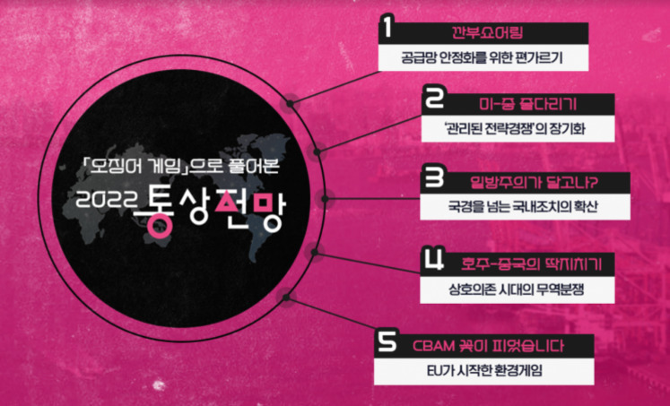 2022년 통상 전망을 다섯 가지 키워드로 정리한 인포그래픽. 1번: 깐부요어링(공급망 안정화를 위한 평가르기), 2번: 미-중 줄다리기('관리된 전략경쟁'의 장기화), 3번: 일방주의가 답고나?(국경을 넘는 국내조치의 확산), 4번: 호주-중국의 딱지치기(상호의존 시대의 무역분쟁), 5번: CBAM 꽃이 피었습니다(EU가 시작한 환경게임).