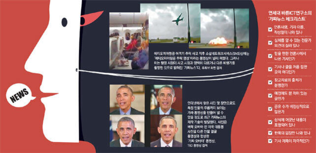 왼쪽에는 'NEWS'라는 말풍선을 내뱉는 사람의 옆모습이 그려져 있고, 중앙에는 비행기 사고와 관련된 사진 및 영상, 그리고 오바마 전 미국 대통령의 얼굴을 합성한 이미지들이 있다. 오른쪽에는 가짜뉴스 체크리스트가 항목별로 나열되어 있다.