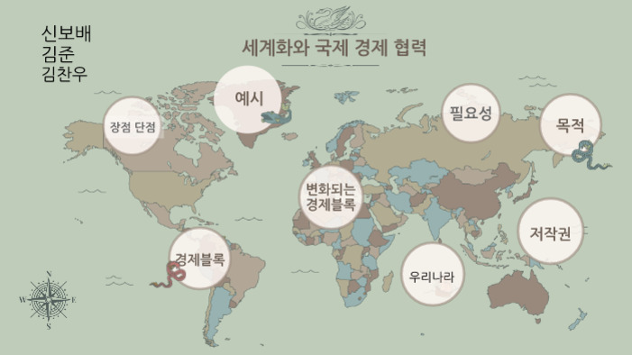 국제 경제 협력의 현재와 미래: 글로벌 전략과 사례 분석 1 세계 지도 위에 '세계화와 국제 경제 협력'이라는 제목과 함께, 예시, 창설 단점, 경제블록, 변화되는 경제블록, 우리나라, 필요성, 목적, 저작권 등의 키워드가 원형으로 표시되어 있다. 왼쪽 상단에는 신보배, 김준, 김찬우라는 이름이 적혀 있다.